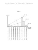 SIGNAL PROCESSING APPARATUS AND METHOD diagram and image