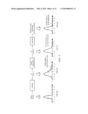 Adaptive Control of Low-Frequency Equalizers diagram and image