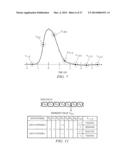 Adaptive Control of Low-Frequency Equalizers diagram and image