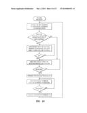 Adaptive Control of Low-Frequency Equalizers diagram and image