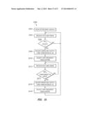 Adaptive Control of Low-Frequency Equalizers diagram and image