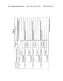 IMAGE PROCESSING DEVICE AND IMAGE PROCESSING METHOD diagram and image