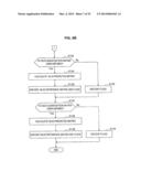 IMAGE PROCESSING DEVICE AND IMAGE PROCESSING METHOD diagram and image