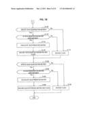 IMAGE PROCESSING DEVICE AND IMAGE PROCESSING METHOD diagram and image