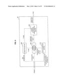 IMAGE PROCESSING DEVICE AND IMAGE PROCESSING METHOD diagram and image