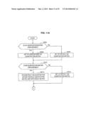 IMAGE PROCESSING DEVICE AND IMAGE PROCESSING METHOD diagram and image