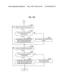 IMAGE PROCESSING DEVICE AND IMAGE PROCESSING METHOD diagram and image