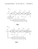 METHODS AND DEVICES FOR ENTROPY CODING IN SCALABLE VIDEO COMPRESSION diagram and image