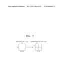 METHOD AND APPARATUS FOR ENCODING AND DECODING CODING UNIT OF PICTURE     BOUNDARY diagram and image