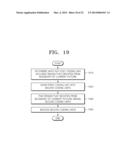 METHOD AND APPARATUS FOR ENCODING AND DECODING CODING UNIT OF PICTURE     BOUNDARY diagram and image