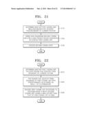 METHOD AND APPARATUS FOR ENCODING AND DECODING CODING UNIT OF PICTURE     BOUNDARY diagram and image