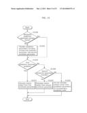 IMAGE PROCESSING APPARATUS AND IMAGE PROCESSING METHOD diagram and image