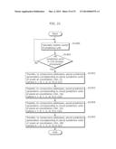 IMAGE PROCESSING APPARATUS AND IMAGE PROCESSING METHOD diagram and image