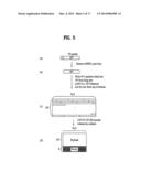 DIGITAL TELEVISION TRANSMITTING SYSTEM AND RECEIVING SYSTEM AND METHOD OF     PROCESSING BROADCASTING DATA diagram and image