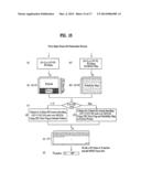 DIGITAL TELEVISION TRANSMITTING SYSTEM AND RECEIVING SYSTEM AND METHOD OF     PROCESSING BROADCASTING DATA diagram and image