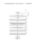 DUAL ANTENNA TOPOLOGY FOR BLUETOOTH AND IEEE 802.11 WIRELESS LOCAL AREA     NETWORK DEVICES diagram and image