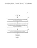 DUAL ANTENNA TOPOLOGY FOR BLUETOOTH AND IEEE 802.11 WIRELESS LOCAL AREA     NETWORK DEVICES diagram and image