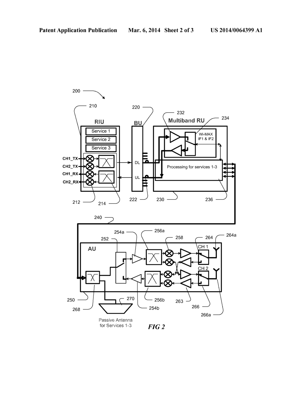 DISTRIBUTED ANTENNA SYSTEM FOR MIMO TECHNOLOGIES - diagram, schematic, and image 03