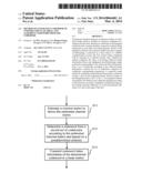 METHOD OF GENERATING CODEBOOK OF UNIFORM CIRCULAR ARRAY AND ACQUIRING     CODEWORD FROM THE CODEBOOK diagram and image