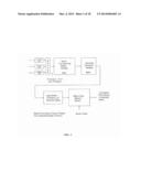 DEVICES AND METHODS USING THE HERMETIC TRANSFORM FOR TRANSMITTING AND     RECEIVING SIGNALS USING OFDM diagram and image