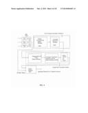 DEVICES AND METHODS USING THE HERMETIC TRANSFORM FOR TRANSMITTING AND     RECEIVING SIGNALS USING OFDM diagram and image