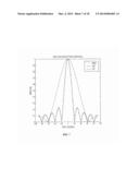 DEVICES AND METHODS USING THE HERMETIC TRANSFORM FOR TRANSMITTING AND     RECEIVING SIGNALS USING OFDM diagram and image