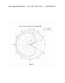 DEVICES AND METHODS USING THE HERMETIC TRANSFORM FOR TRANSMITTING AND     RECEIVING SIGNALS USING OFDM diagram and image