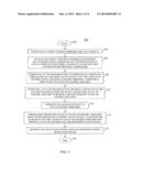 METHOD AND APPARATUS FOR OUT-OF-CHANNEL EMISSION SUPPRESSION diagram and image