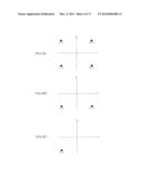 INTEGRATED CIRCUIT FOR CONTROLLING A PROCESS diagram and image