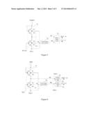 Shift Register Unit, Shift Register And Display Apparatus diagram and image