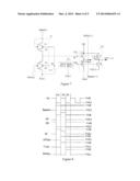 Shift Register Unit, Shift Register And Display Apparatus diagram and image