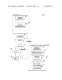 TELECOMMUNICATION DIAGNOSTIC INFORMATION MANAGEMENT diagram and image