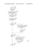 TELECOMMUNICATION DIAGNOSTIC INFORMATION MANAGEMENT diagram and image