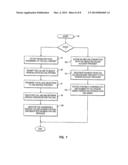 DESTINATION DEVICE BILLING ACCORDING TO CALL RECIPIENT diagram and image