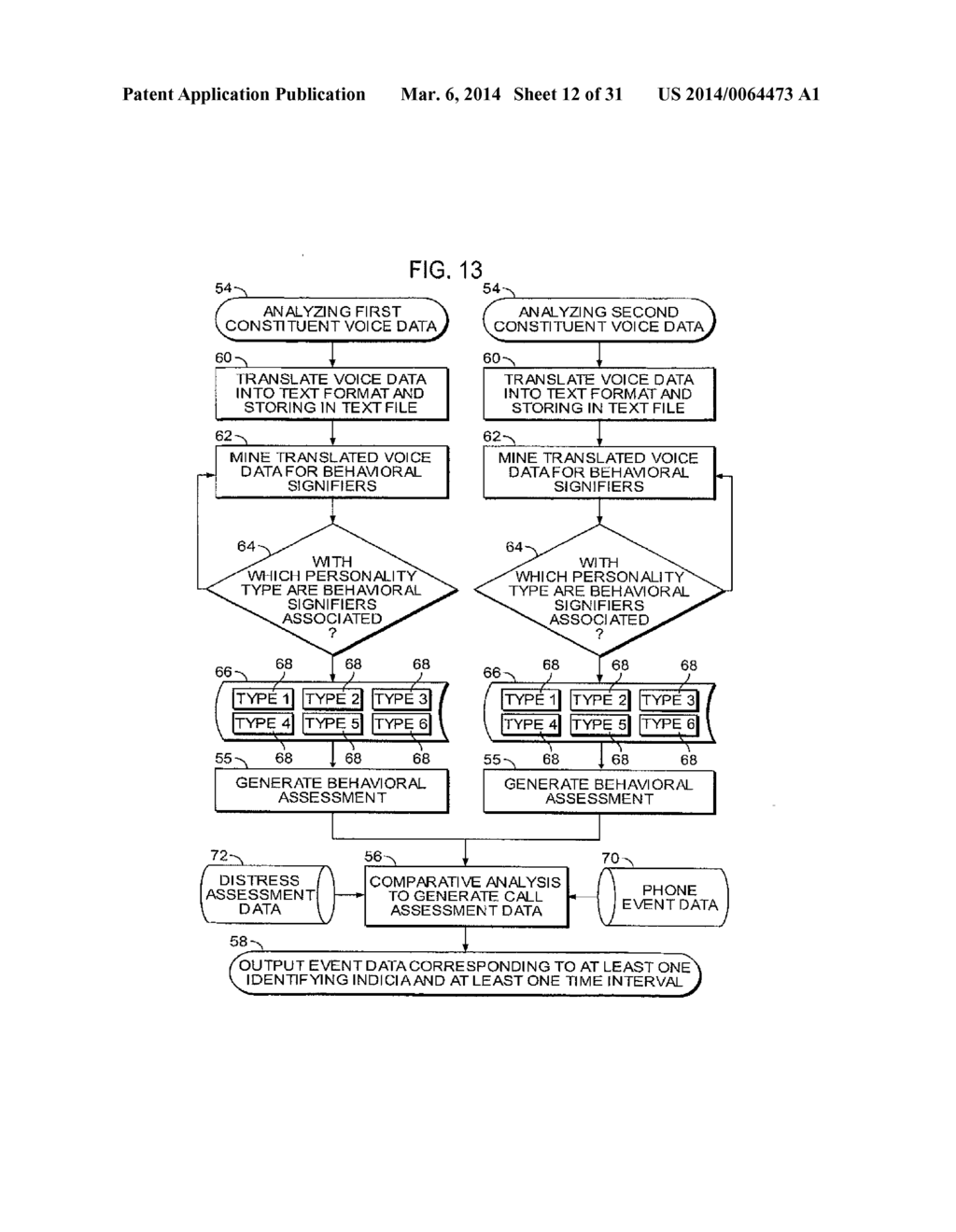 METHODS AND SYSTEM FOR ANALYZING SEPARATED VOICE DATA OF A TELEPHONIC     COMMUNICATION BETWEEN A CUSTOMER AND A CONTACT CENTER BY APPLYING A     PSYCHOLOGICAL BEHAVIORAL MODEL THERETO - diagram, schematic, and image 13