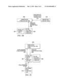 One-Way Key Fob and Vehicle Pairing diagram and image