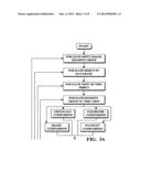 Object Information Derived from Object Images diagram and image