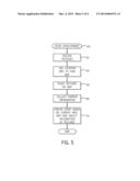 Automatic Media Distribution diagram and image