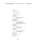 QUANTIFYING CURVATURE OF BIOLOGICAL STRUCTURES FROM IMAGING DATA diagram and image