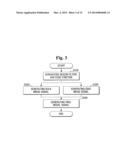 Optical Proximity Correction Modeling Method and System diagram and image