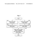 Optical Proximity Correction Modeling Method and System diagram and image