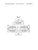 Optical Proximity Correction Modeling Method and System diagram and image