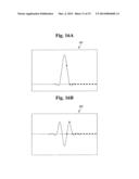 Optical Proximity Correction Modeling Method and System diagram and image