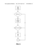 CLASSIFICATION AND ENCODER SELECTION BASED ON CONTENT diagram and image