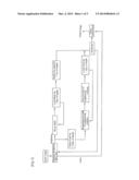 IMAGE PROCESSING METHOD diagram and image