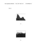 IMAGE PROCESSING METHOD diagram and image