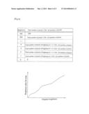 IMAGE PROCESSING METHOD diagram and image