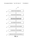 DOCUMENT INFORMATION EXTRACTION USING GEOMETRIC MODELS diagram and image