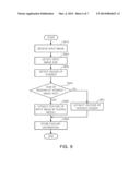 IMAGE FEATURE EXTRACTION APPARATUS AND IMAGE FEATURE EXTRACTION METHOD,     AND IMAGE PROCESSING SYSTEM USING THE SAME diagram and image