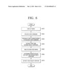 IMAGE PROCESSING APPARATUS AND METHOD diagram and image